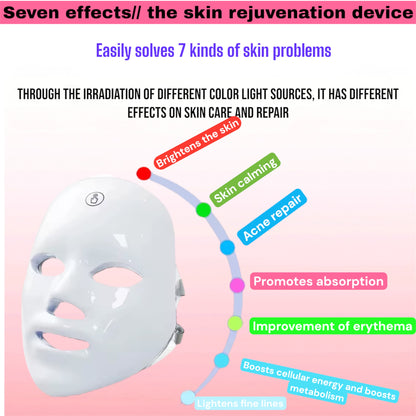 Blosshera™Photon Therapy Beauty Mask