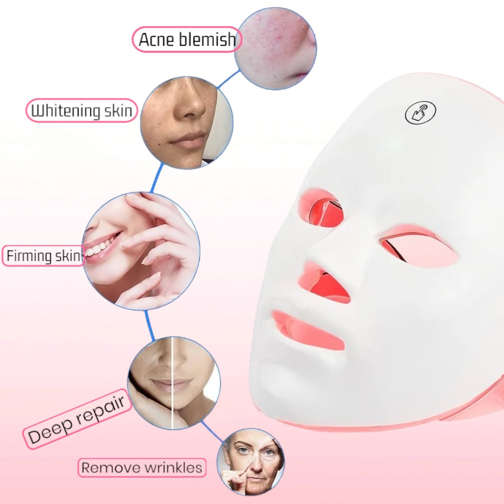 Blosshera™Photon Therapy Beauty Mask