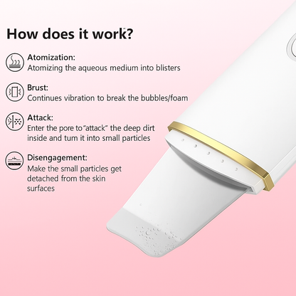 Blosshera™Ultrasonic Skin Care