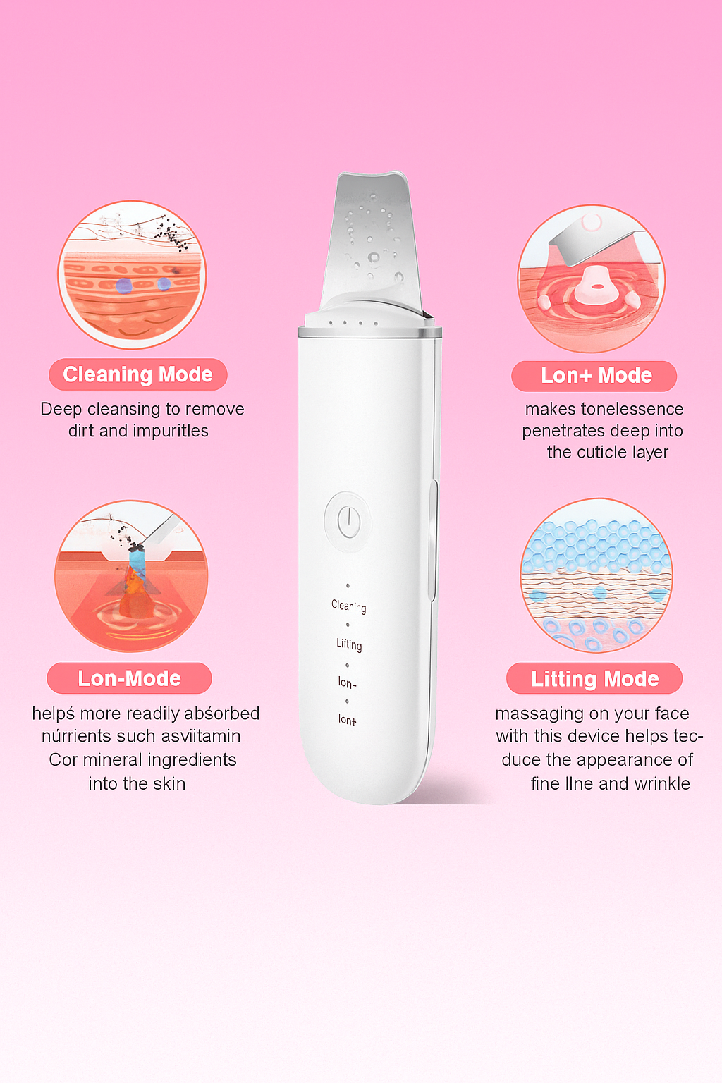 Blosshera™Ultrasonic Skin Care