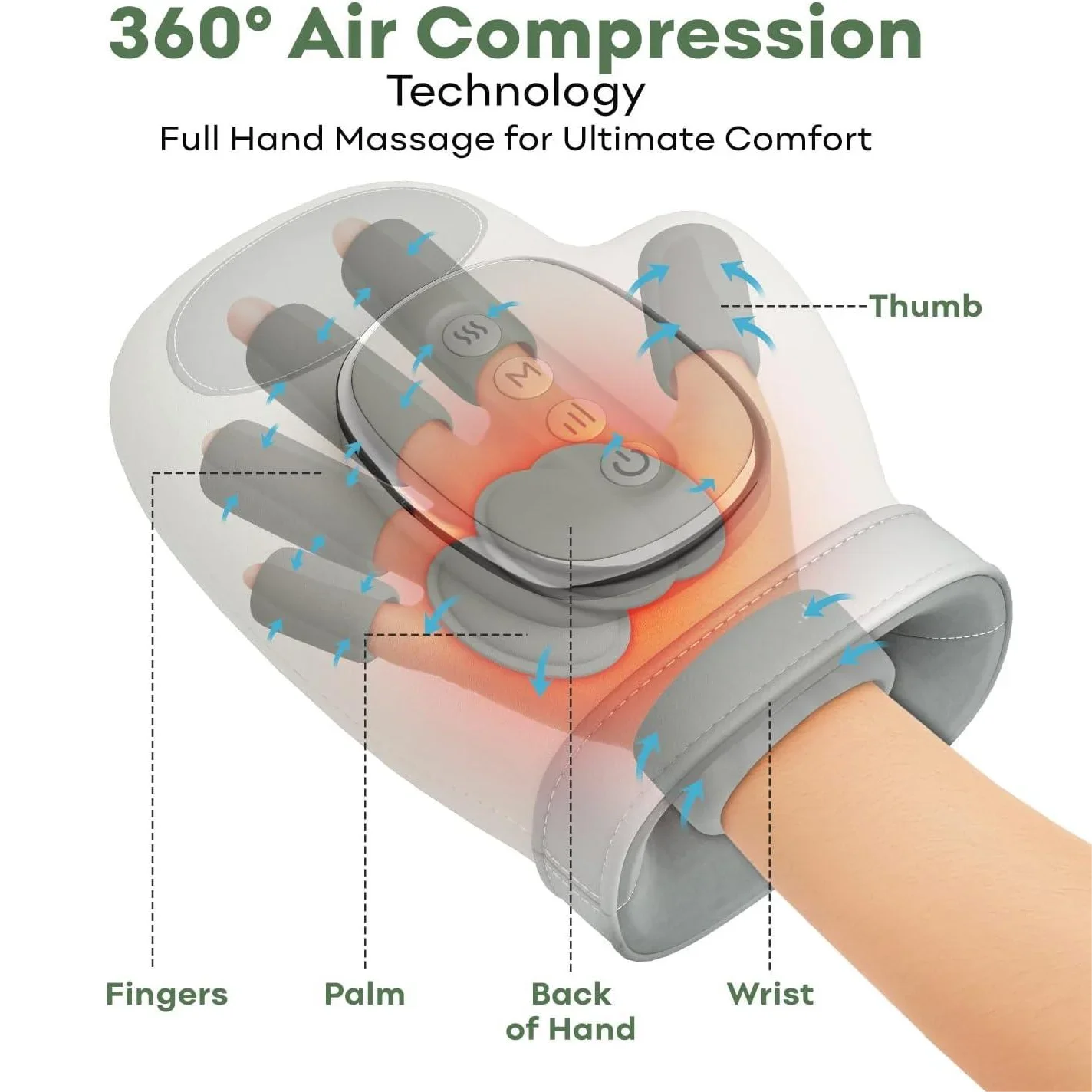Blosshera™  Hand Massager with Heat