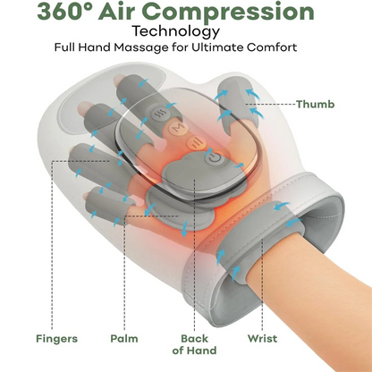 Blosshera™  Hand Massager with Heat