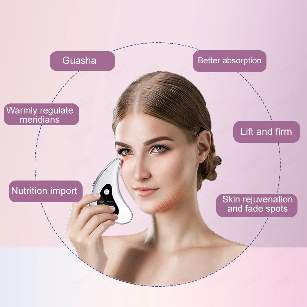 Blosshera™Scin Scraping Facial Massage Skincare Tool