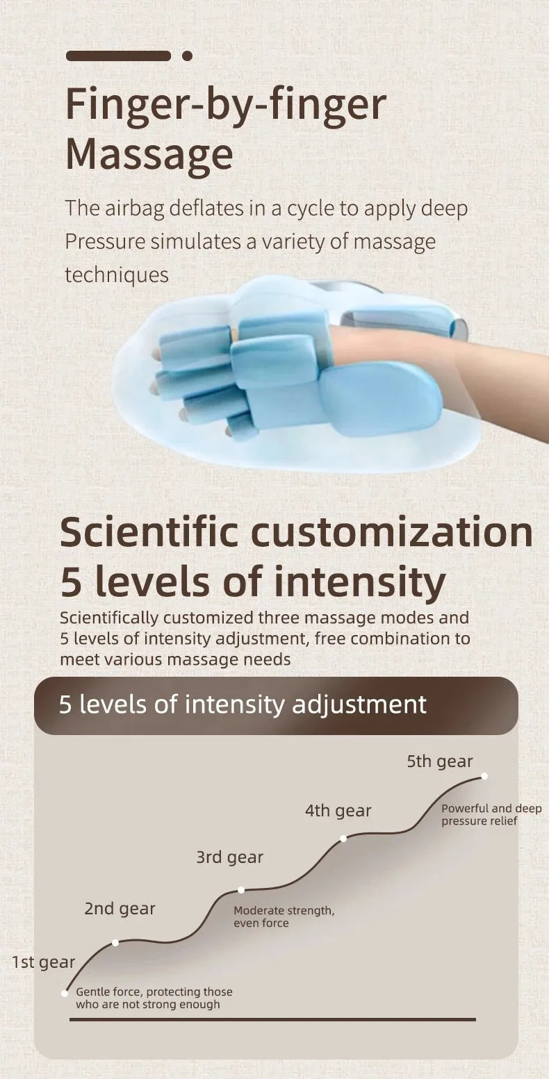 Blosshera™  Hand Massager with Heat