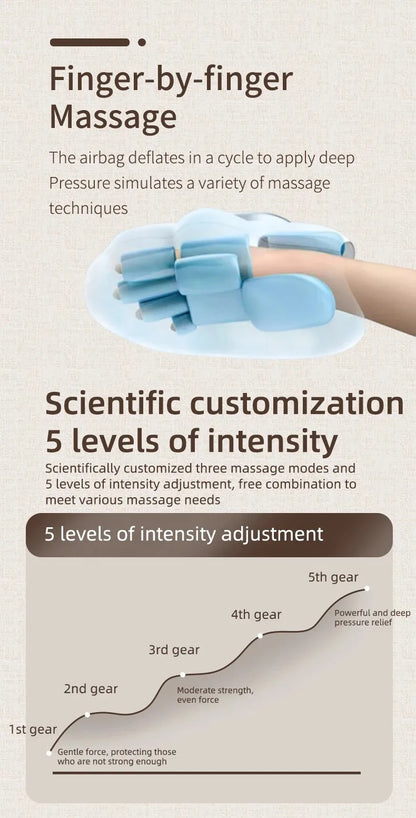 Blosshera™  Hand Massager with Heat